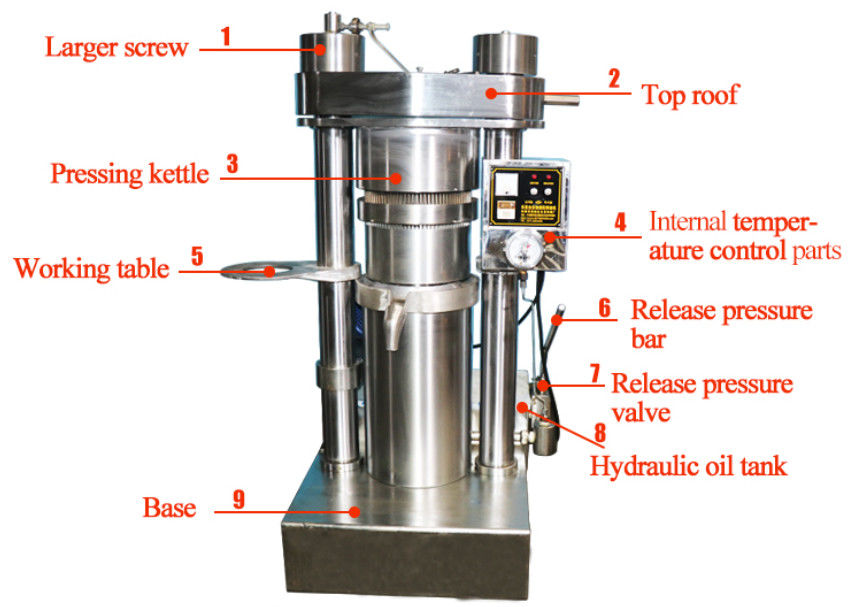 Máquina de prensa de aceite hidráulica automática 60-100 Kg/h Capacidad 0-60MPa Rango de presión 2.2 Kw Potencia
